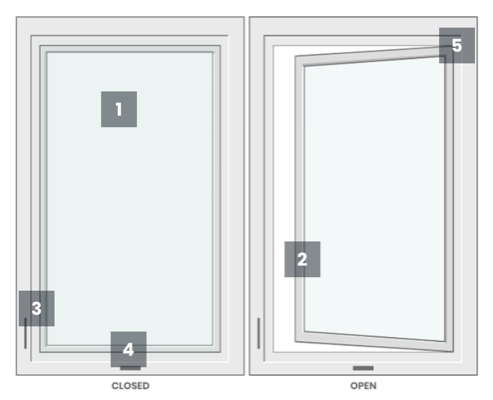 Grand Rapids, MI Sunrise Window Contractors